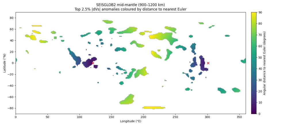 Noah's Arc 33 Noah's Arc 32