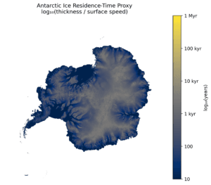 From Stress to Settlement 10