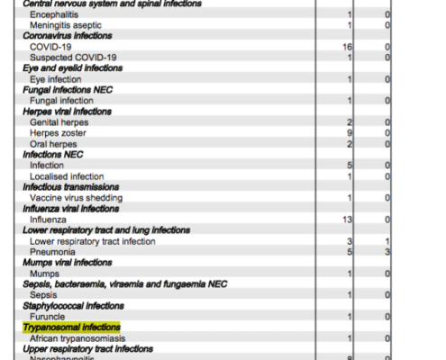 COVID-19 Vaccine Ingredients 7