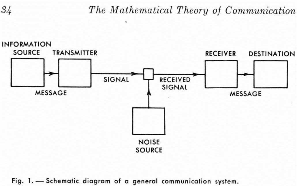 The Occulted Keys of Wisdom 3