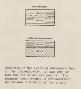 Earth's Missing Pages 9