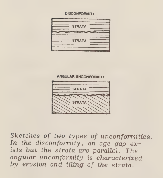 Earth's Missing Pages 9