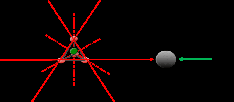 Pyramidal Structures as Functional Resonant Devices 15