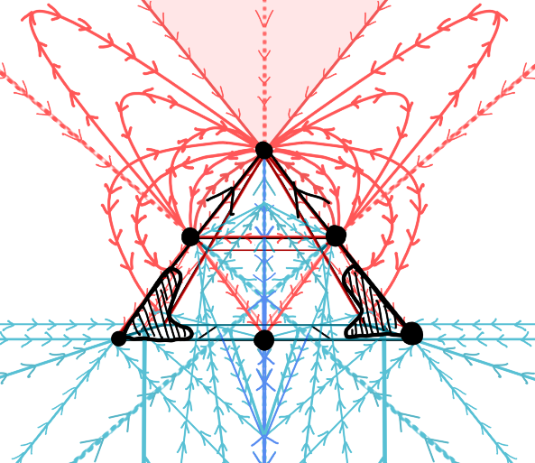 The Pyramid: The Solution for the ECDO Event 29