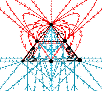 The Pyramid: The Solution for the ECDO Event 10